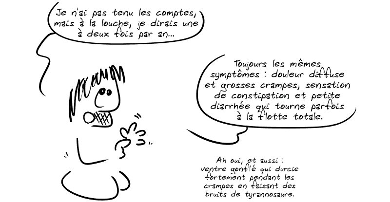 Gee précise : « Je n'ai pas tenu les comptes, mais à la louche, je dirais une à deux fois par an…  Toujours les mêmes symptômes : douleur diffuse et grosses crampes, sensation de constipation et petite diarrhée qui tourne parfois à la flotte totale.  Ah oui, et aussi : ventre gonflé qui durcie fortement pendant les crampes en faisant des bruits de tyrannosaure. »