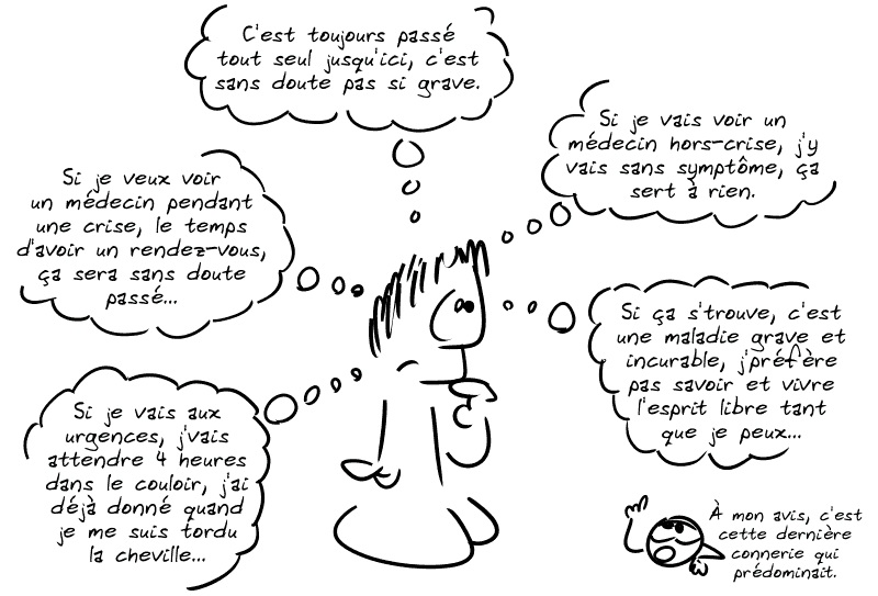 Gee pense tout un tas de trucs : « C'est toujours passé tout seul jusqu'ici, c'est sans doute pas si grave. / Si je vais voir un médecin hors-crise, j'y vais sans symptôme, ça sert à rien. /Si je veux voir un médecin pendant une crise, le temps d'avoir un rendez-vous, ça sera sans doute passé… / Si je vais aux urgences, j'vais attendre 4 heures dans le couloir, j'ai déjà donné quand je me suis tordu la cheville… / Si ça s'trouve, c'est une maladie grave et incurable, j'préfère pas savoir et vivre l'esprit libre tant que je peux… » Le smiley remarque : « À mon avis, c'est cette dernière connerie qui prédominait. »