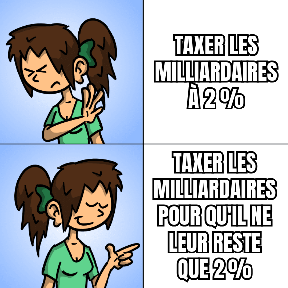 Mème : en haut, Sophie n'aime pas « taxer les milliardaires à 2 % » ; en bas, Sophie aime « taxer les milliardaires pour qu'il ne leur reste que 2 % ».