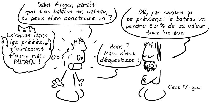 Jason : « Salut Argus, paraît que t'es balaise en bateau, tu peux m'en construire un ? » Argus : « OK, par contre je te préviens : le bateau va perdre 50 % de sa valeur tous les ans. » Jason : « Hein ? Mais c'est dégueulasse ! » Argus : « C'est l'Argus. » Jason pense : « Colchide dans les prééés… fleurissent fleur… mais PU##IN ! »