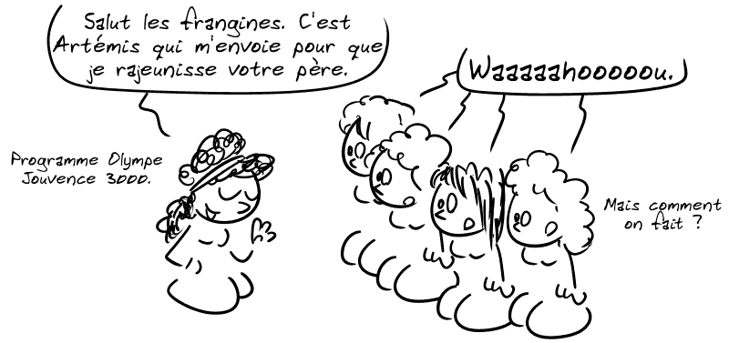 Médée : « Salut les frangines. C'est Artémis qui m'envoie pour que je rajeunisse votre père. Programme Olympe Jouvence 3000. » Les quatre filles : « Waaahooou. Mais comment on fait ? »