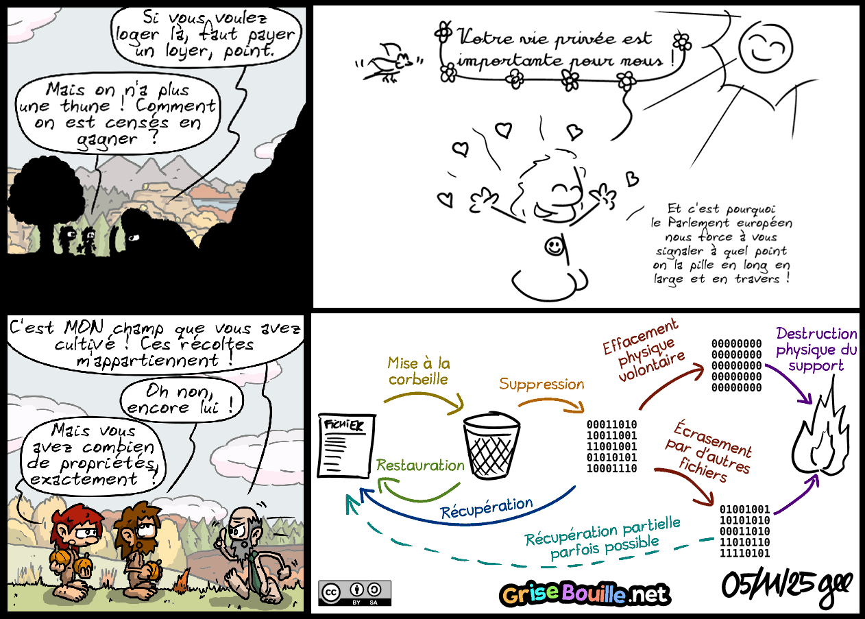 Image extraite de l'article cité