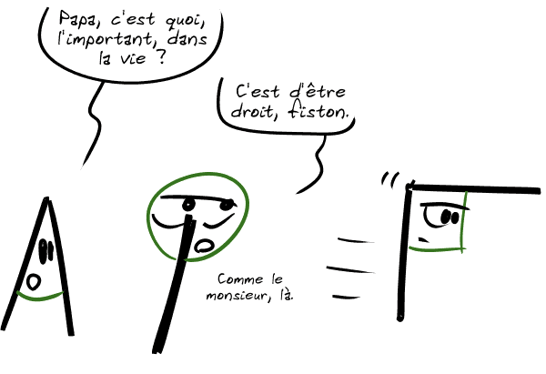 Image extraite de l'article cité