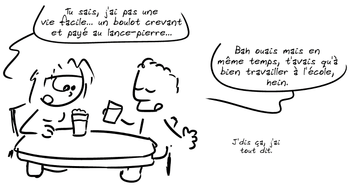 Image extraite de l'article cité