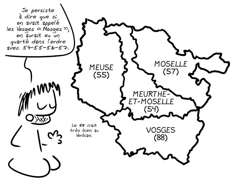 Image extraite de l'article cité