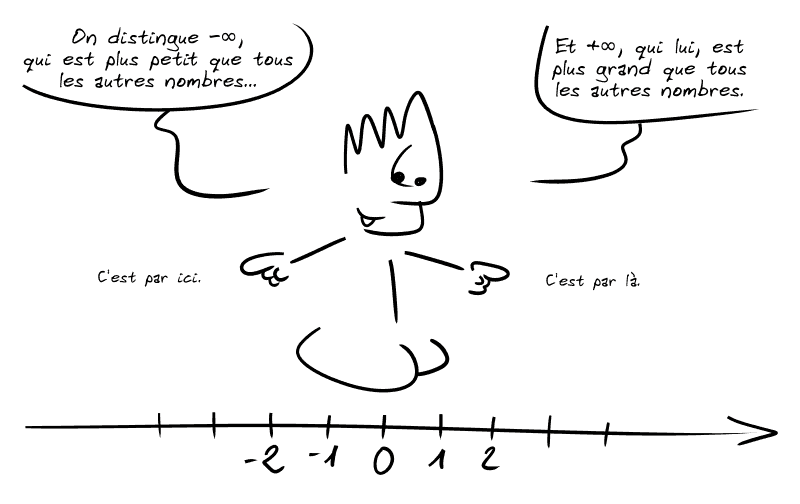 Image extraite de l'article cité