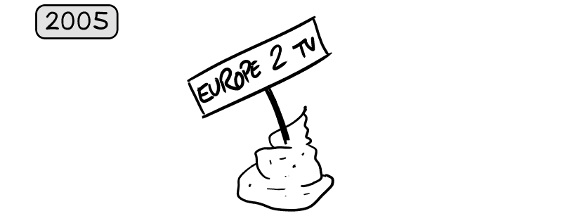 2005, une merde de chien avec un panneau « Europe 2 TV ».