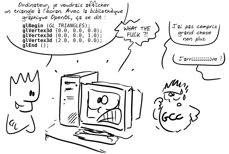 Le Geek dit : « Ordinateur, je voudrais afficher un triangle à l'écran. Avec la bibliothèque graphique OpenGL, ça se dit : glBegin (GL_TRIANGLES); glVertex3d (0.0, 0.0, 0.0); glVertex3d (0.0, 0.0, 1.0); glVertex3d (2.0, 0.0, 0.0); glEnd (); » L'ordinateur, complétement paniqué : « WHAT THE FUCK ?! » GCC, un peu gêné : « J'ai pas compris grand-chose non plus. » Un autre personnage hors-champ s'exclame : « J'arriiiiiiiiiive ! »