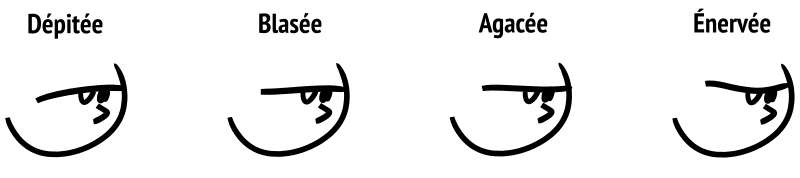 Quatre variantes d'inclinaison de sourcils qui donnent différentes expression : dépitée, blasée, agacée, énervée