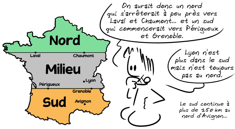Gee à côté d'une carte coupée en trois. « On aurait donc un nord qui s'arrêterait à peu près vers Laval et Chaumont… et un sud qui commencerait vers Périgueux et Grenoble. Lyon n'est plus dans le sud mais n'est toujours pas au nord. Le sud continue à plus de 150 km au nord d'Avignon… »