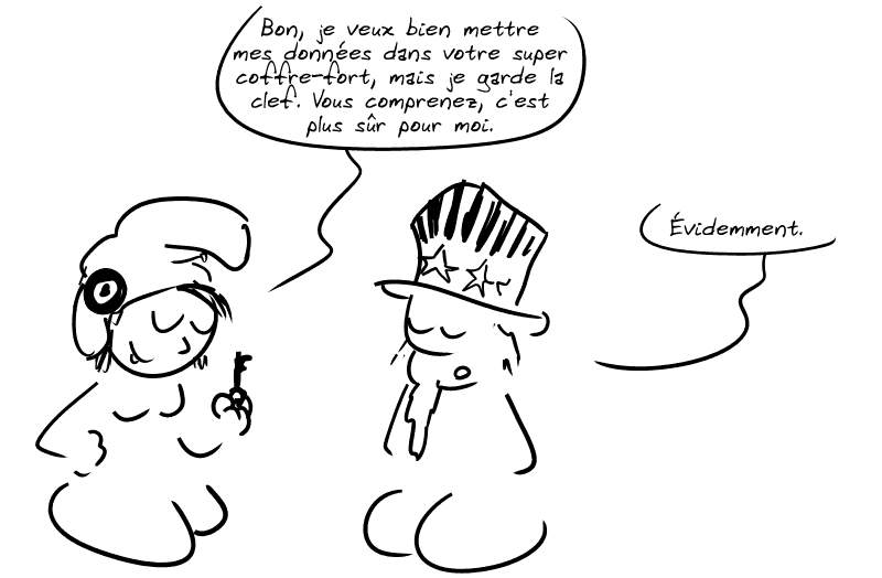 Marianne dit à l'oncle Sam : « Bon, je veux bien mettre mes données dans votre super coffre-fort, mais je garde la clef. Vous comprenez, c'est plus sûr pour moi. » L'oncle Sam répond : « Évidemment. »