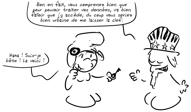 L'oncle sam précise en souriant : « Bon en fait, vous comprenez bien que pour pouvoir traiter vos données, va bien falloir que j'y accède, du coup vous seriez bien urbaine de me laisser la clef. » Marianne, gênée, lui tend en souriant aussi : « Haha ! Suis-je bête ! La voici ! »