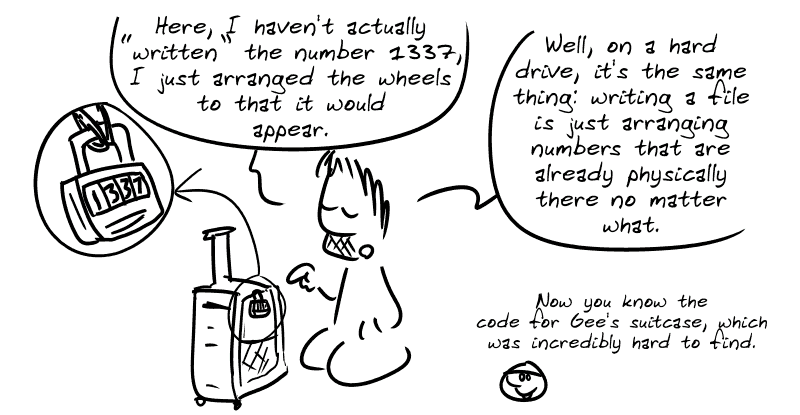 Gee shows a combination lock: “Here, I haven't actually ‘written’ the number 1337, I just arranged the wheels so that it would appear. Well, on a hard drive, it's the same thing: writing a file is just arranging numbers that are already physically there no matter what.” The smiley face: “Now you know the code for Gee's suitcase, which was incredibly hard to find.”