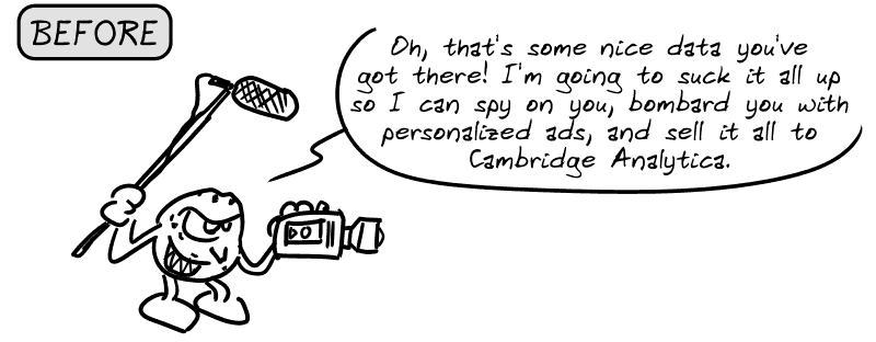 Before. An evil cookie with a camera and microphone arrives and says, “Oh, that's some nice data you've got there! I'm going to suck it all up so I can spy on you, bombard you with personalized ads, and sell it all to Cambridge Analytica.”