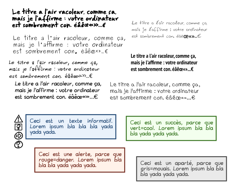 Tests de polices, un même texte écrit en plein de polices différentes