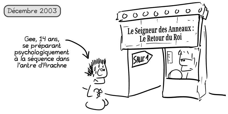 Décembre 2003. Gee, devant un ciné qui passe « Le Seigneur des Anneaux : Le Retour du Roi ». Une flèche indique : « Gee, 14 ans, se préparant psychologiquement à la séquence dans l'antre d'Arachne… »
