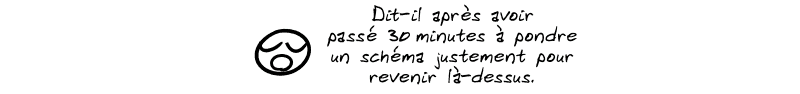 Le smiley remarque : « Dit-il après avoir passé 30 minutes à pondre un schéma justement pour revenir là-dessus. »