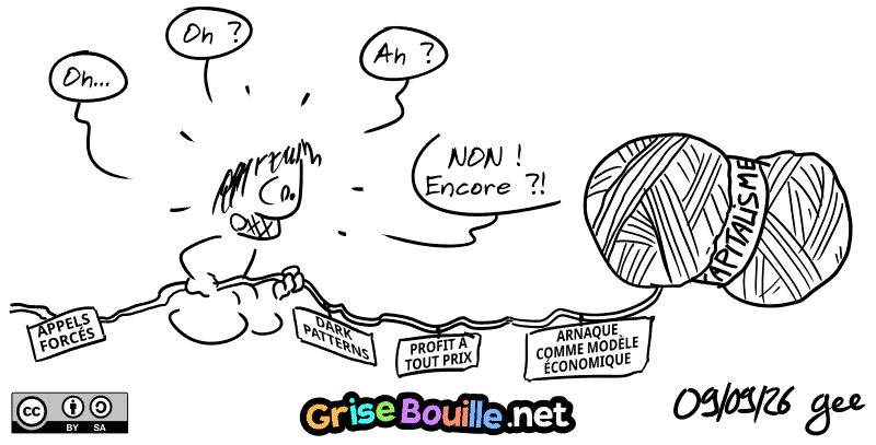 Gee déroule un fil en faisant : « Oh… oh ? Ah ? NON ! Encore ?! » Le fil se déroule depuis « appels forcés », « dark patterns », « profit à tout prix », « arnaque comme modèle économique », vers une grosse pelote marqué « capitalisme ».
