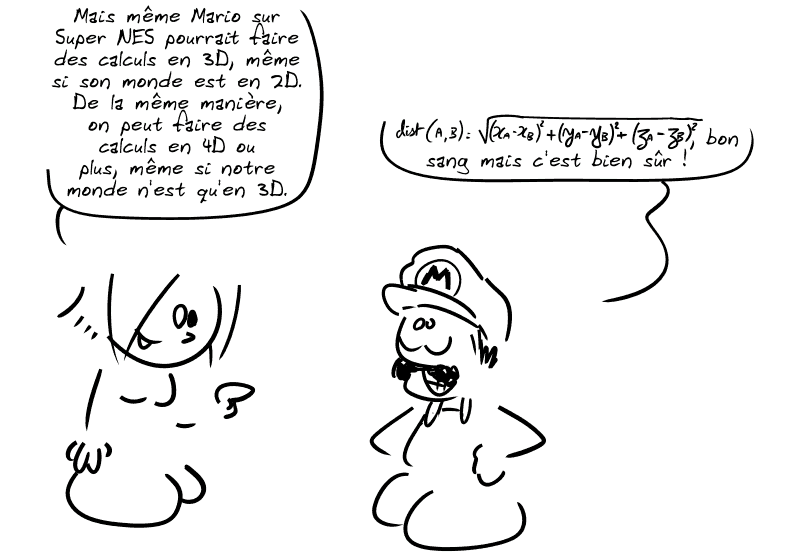 La Geekette poursuit : « Mais même Mario sur Super NES pourrait faire des calculs en 3D, même si son monde est en 2D.  De la même manière, on peut faire des calculs en 4D ou plus, même si notre monde n'est qu'en 3D. » Super Mario calcule une distance en 3D avec les coordonnées X, Y et Z et s'exclame : « Bon sang mais c'est bien sûr ! »