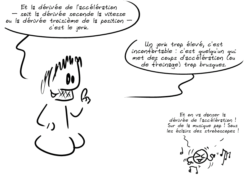 Gee : « Et la dérivée de l'accélération – soit la dérivée seconde la vitesse ou la dérivée troisième de la position – c'est le jerk.  Un jerk trop élevé, c'est inconfortable : c'est quelqu'un qui met des coups d'accélération (ou de freinage) trop brusques. » Le smiley danse et chante : « Et on va danser la dérivée de l'accélération ! Sur de la musique pop ! Sous les éclairs des stroboscopes ! »