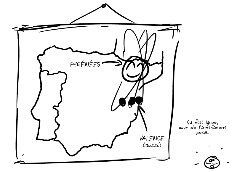 Même principe avec une carte d'Espagne : l'atome est placé sur les Pyrénées et les électrons passent par la ville de Valence d'Espagne. Le smiley, stupéfait : « Ça fait large, pour de l'infiniment petit. »