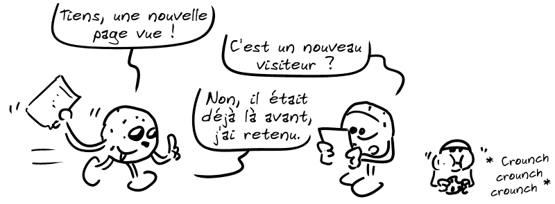 Un cookie dit : « Tiens, une nouvelle page vue ! » Un autre tient un registre et demande : « C'est un nouveau visiteur ? » Le premier : « Non, il était déjà là avant, j'ai retenu. » Le smiley est en train de bouffer un cookie.