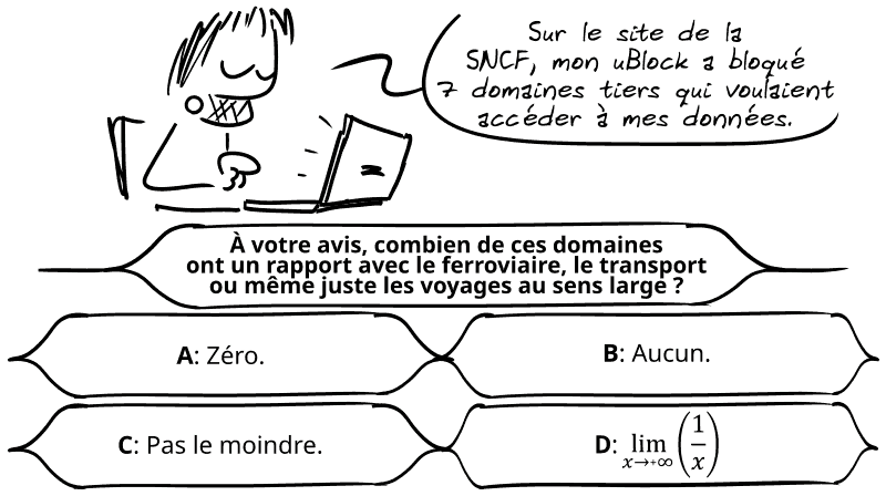 Gee regarde son ordinateur : « Sur le site de la SNCF, mon uBlock a bloqué 7 domaines tiers qui voulaient accéder à mes données. À votre avis, combien de ces domaines ont un rapport avec le ferroviaire, le transport ou même les voyages au sens large ? » Les réponses, comme dans qui veut gagner des millions, proposent : « Zéro. Aucun. Pas le moindre. La limite de 1/x quand x tend vers l'infini. »