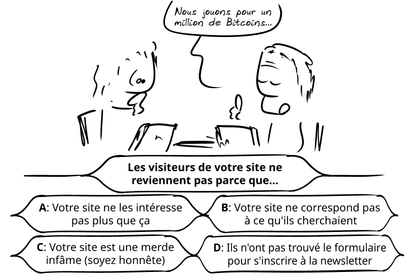 Une séquence de « Qui veut gagner des millions ? ». Le présentateur dit : « Nous jouons pour un million de Bitcoins… » La question est : « Les visiteurs de votre site ne reviennent pas parce que… » Les réponses : « A : Votre site ne les intéresse pas plus que ça ; B : Votre site ne correspond pas à ce qu'ils cherchaient ; C : Votre site est une merde infâme (soyez honnête) ; D : Ils n'ont pas trouvé le formulaire pour s'inscrire à la newsletter.