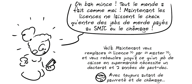 La femme dit : « Oh bah mince ! Tout le monde a fait comme moi ! Maintenant les licences ne laissent le choix qu'entre des jobs de merde payés au SMIC ou le chômage ! » Le smiley : « Voilà. Maintenant vous remplacez “licence” par “master”, et vous rebouclez jusqu'à ce qu'un job de caisse en supermarché nécessite un doctorat et 2 années de post-doc. Avec toujours autant de pauvreté et de chômage. »