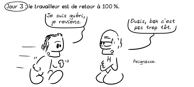 Jour 3 : le travailleur est de retour à 100 %. Le mec : « Je suis guéri, je reviens. » Le patron : « Ouais, bah c'est pas trop tôt. Feignasse. »