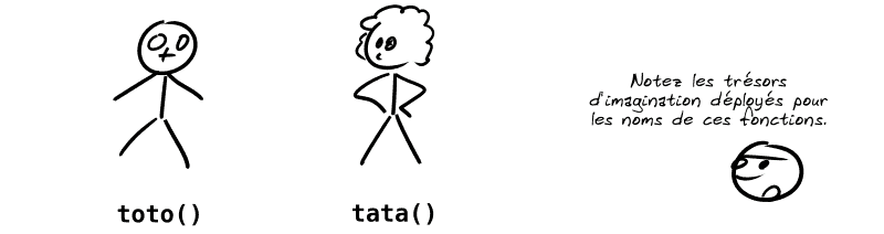 Les programmes sont « toto() » et « tata() ». Le smiley est blasé : « Notez les trésors d'imagination déployés pour les noms de ces fonctions. »