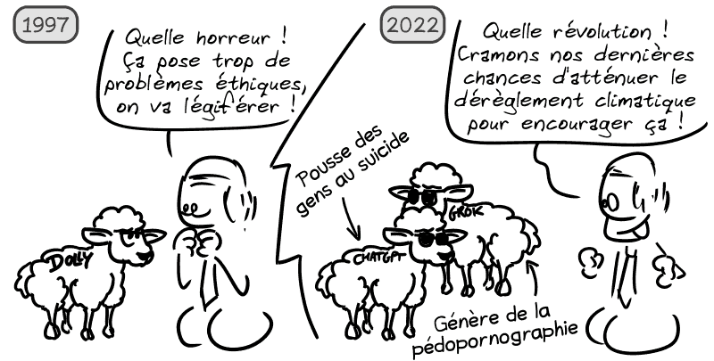1997. On voit la brebis taguée « Dolly », un homme réagit : « Quelle horreur ! Ça pose trop de problèmes éthiques, on va légiférer ! » 2022. Deux brebis taguées « ChatGPT qui pousse les gens au suicide », « Grok qui génère de la pédopornographie et des deep fakes », avec des lunettes connectées sur leurs visages. L'homme, extatique : « Quelle révolution ! Cramons nos dernières chances d'atténuer le dérèglement climatique pour encourager ça ! »