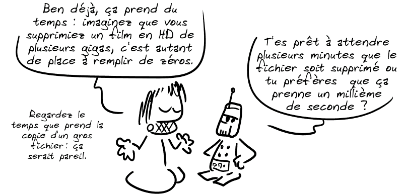 Gee explique : « Ben déjà, ça prend du temps : imaginez que vous supprimiez un film en HD de plusieurs gigas, c'est autant de place à remplir de zéros. Regardez le temps que prend la copie d'un gros fichier : ça serait pareil. » Le robot informatique répond : « T'es prêt à attendre plusieurs minutes que le fichier soit supprimé ou tu préfères que ça prenne un millième de seconde ? »