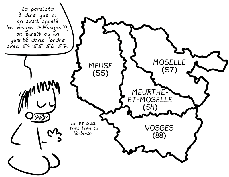 Gee à côté d'une carte de la Lorraine : « Je persiste à dire que si on avait appelé les Vosges “Mosges”, on aurait eu un quarté dans l'ordre avec 54-55-56-57. » La carte indique en effet la Meurthe-et-Moselle (54), les Vosges (88), la Meuse (55) et la Moselle (57). Gee ajoute : « Le 88 irait très bien au Vorbihan. »