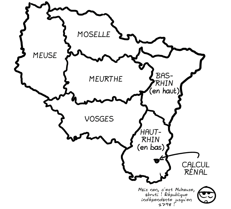 Une carte d'époque, avec la Meuse, la Moselle, la Meurthe, les Vosges, le Bas-Rhin (en haut) et le Haut-Rhin (en bas). Un petit point dans le Bas-Rhin indique « calcul rénal ». Le smiley commente : « Mais non, c'est Mulhouse, abruti ! République indépendante jusqu'en 1798 ! »